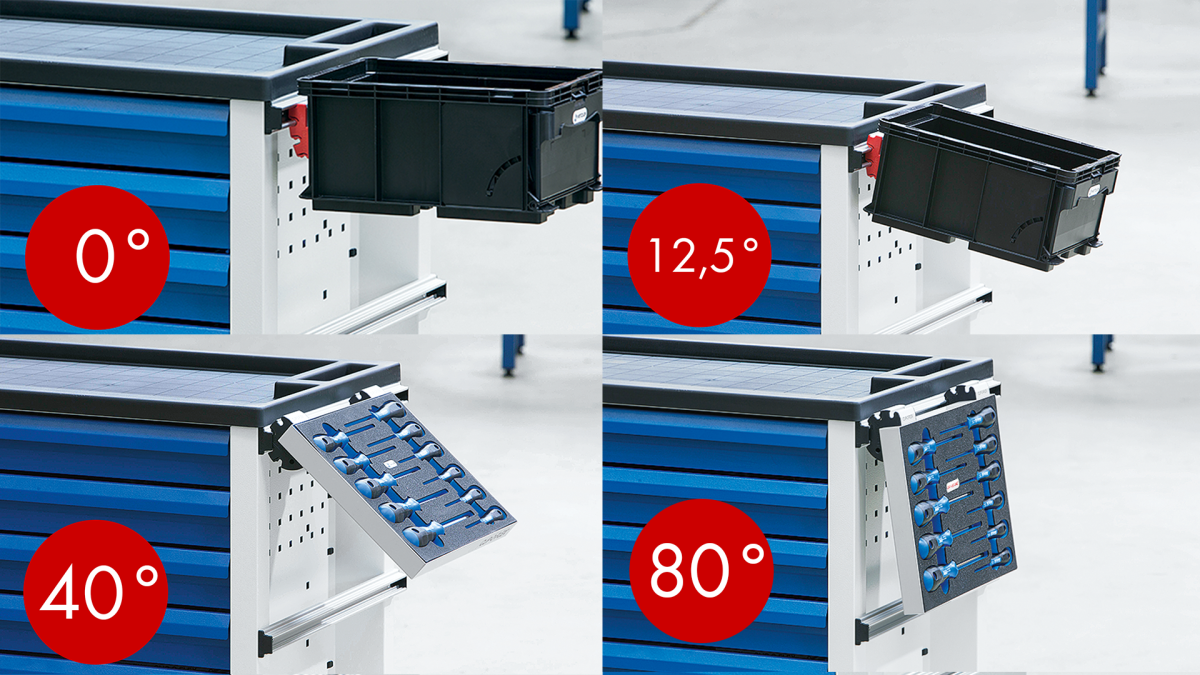 Ergonomic workplaces with different angle settings